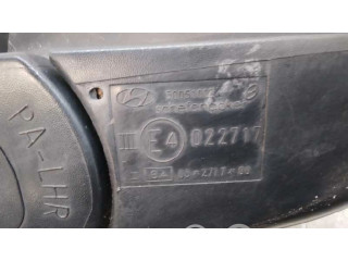 Зеркало электрическое Hyundai i10