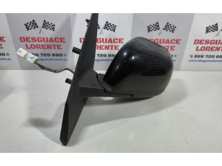 Зеркало электрическое        Dacia Lodgy  2012 -  года   