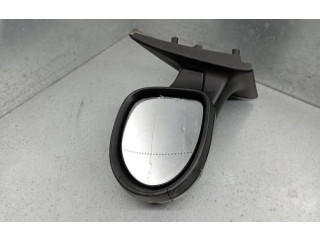 Зеркало электрическое        Renault Twingo I  1994 - 1998 года   