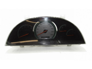 Панель приборов 8022008B00   SsangYong Rexton       