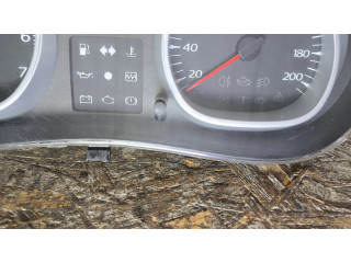 Přístrojová deska Dacia Duster 2013 216774992, 216720407