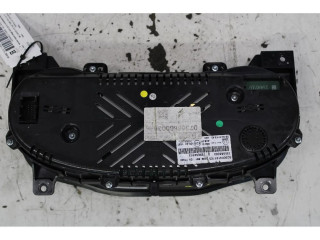 Панель приборов Jeep Renegade