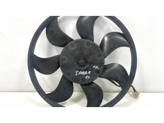 Крыльчатка вентилятора