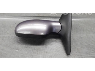 Zpětné zrcátko Renault Megane IV 2020