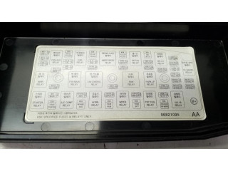 Блок предохранителей     Chevrolet Captiva    