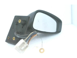 Зеркало (механическое)       Fiat Idea   -  года   