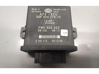 Блок управления Xenon