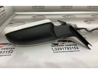 Зеркало (механическое)       Audi A3 8Y  2020 -  года   