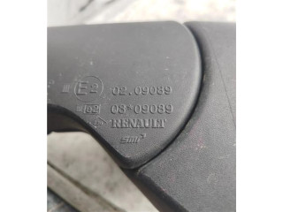 Зеркало электрическое Dacia Duster - года