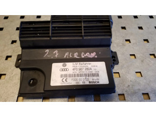 Другие блоки управления / модули