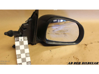 Зеркало (механическое) Fiat 500L 2013 - года