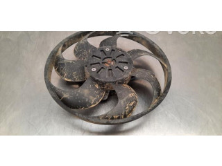 Комплект вентиляторов         Renault Trafic III (X82) 