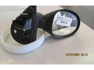 Зеркало электрическое        Renault Twingo I  1994 - 1998 года   
