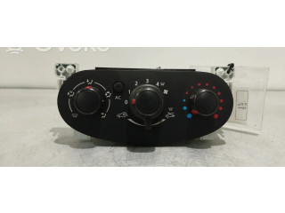 Блок управления климат-контролем    Dacia Dokker