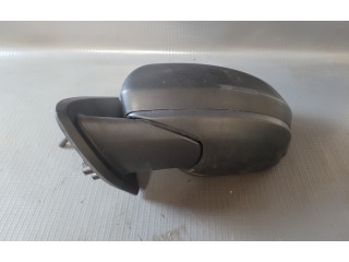 Зеркало (механическое) Dacia Duster II 2017 - 2024 года