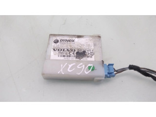 Блок управления сигнализации