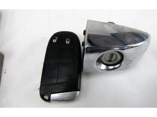 Комплект блоков управления 13300 Fiat Freemont