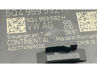 Блок управления дверью