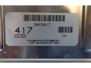 Блок управления впрыскивания