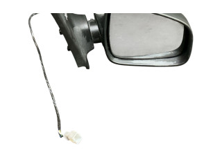 Блок управления 476602522R, 476602522R   Dacia Spring