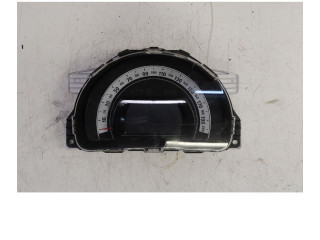 Панель приборов Renault Twingo III