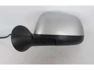 Зеркало электрическое Dacia Duster