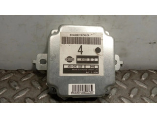 Другие блоки управления / модули