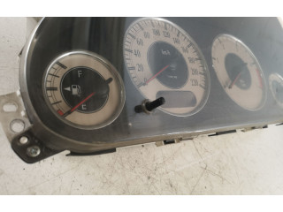 Панель приборов Chrysler Grand Voyager IV