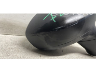 Зеркало (механическое) Fiat Grande Punto - года