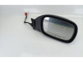 Зеркало электрическое Jeep Cherokee - года