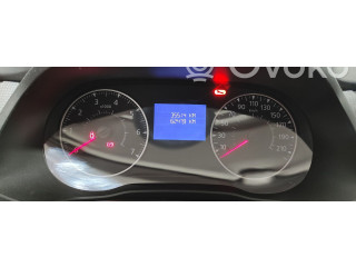 Přístrojová deska  Renault Express 2022 248096218R, A3C0303880400  