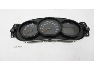 Панель приборов 248101691R Dacia Dokker