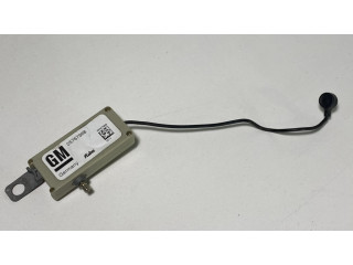 Антенна комфорта интерьера