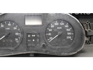 Панель приборов P248102158R   Dacia Logan I       