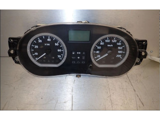 Панель приборов 248106397R   Dacia Logan I       