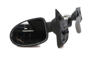 Зеркало электрическое        Renault Twingo I  1994 - 1998 года   