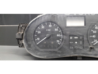 Панель приборов P248102158R   Dacia Logan I       