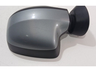 Зеркало (механическое) Dacia Sandero 2008 - 2012 года