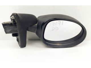 Зеркало электрическое        Renault Twingo I  1994 - 1998 года   