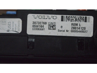 Блок предохранителей Volvo V70