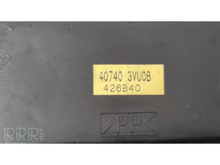 Другие блоки управления / модули