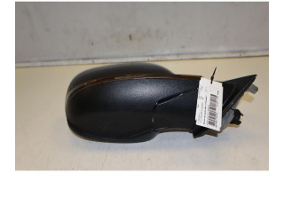 Zpětné zrcátko BMW X1 E84 2015 51167307156