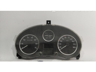 Přístrojová deska Citroen Berlingo 2018 9801642080