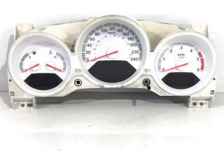 Přístrojová deska Dodge Avenger 2008 P56044913AF