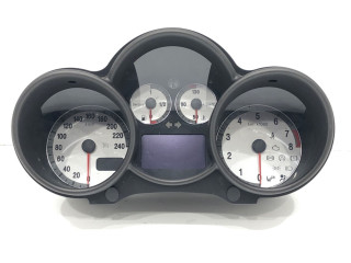 Панель приборов 156050196 Alfa Romeo GT