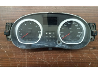 Панель приборов Dacia Duster