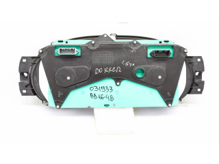 Панель приборов 248104354r, 216774992 Dacia Logan II