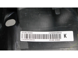 Кнопки рулевого колеса