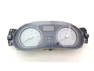 Панель приборов Dacia Logan I