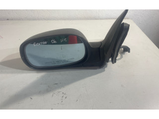 Зеркало электрическое SsangYong Rexton - года